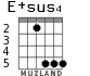 E+sus4 для гитары - вариант 2