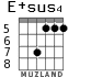 E+sus4 для гитары - вариант 3
