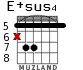 E+sus4 для гитары - вариант 4