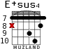 E+sus4 для гитары - вариант 5