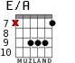 E/A для гитары - вариант 3