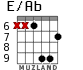 E/Ab для гитары - вариант 5