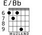 E/Bb для гитары - вариант 3