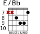 E/Bb для гитары - вариант 4