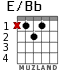 E/Bb для гитары - вариант 1
