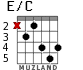 E/C для гитары - вариант 2