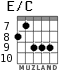 E/C для гитары - вариант 4