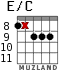 E/C для гитары - вариант 6