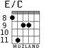 E/C для гитары - вариант 7