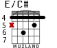 E/C# для гитары - вариант 2