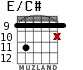 E/C# для гитары - вариант 5