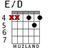 E/D для гитары - вариант 2