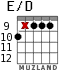 E/D для гитары - вариант 7