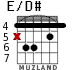 E/D# для гитары - вариант 2