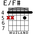 E/F# для гитары - вариант 3