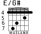 E/G# для гитары - вариант 2