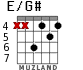 E/G# для гитары - вариант 3