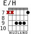 E/H для гитары - вариант 4