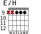 E/H для гитары - вариант 6