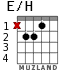 E/H для гитары - вариант 1