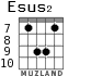 Esus2 для гитары - вариант 4