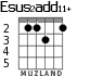 Esus2add11+ для гитары - вариант 3
