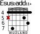Esus2add11+ для гитары - вариант 5