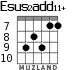Esus2add11+ для гитары - вариант 7