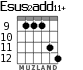 Esus2add11+ для гитары - вариант 8