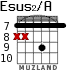 Esus2/A для гитары - вариант 8
