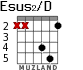 Esus2/D для гитары - вариант 1