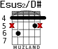 Esus2/D# для гитары - вариант 2