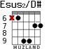 Esus2/D# для гитары - вариант 4