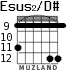 Esus2/D# для гитары - вариант 5