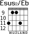 Esus2/Eb для гитары - вариант 6