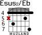 Esus2/Eb для гитары