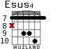 Esus4 для гитары - вариант 3