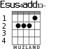 Esus4add13- для гитары - вариант 2