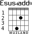 Esus4add9 для гитары - вариант 2