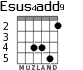 Esus4add9 для гитары - вариант 3