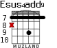 Esus4add9 для гитары - вариант 5