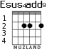 Esus4add9 для гитары