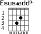 Esus4add9- для гитары - вариант 2