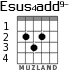 Esus4add9- для гитары - вариант 3