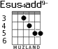 Esus4add9- для гитары - вариант 4