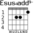 Esus4add9- для гитары