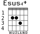 Esus4+ для гитары - вариант 2
