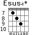 Esus4+ для гитары - вариант 5