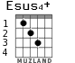 Esus4+ для гитары - вариант 1