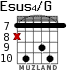 Esus4/G для гитары - вариант 4